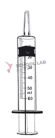 Syringe,feeding,50ml,catheter tip,ster
